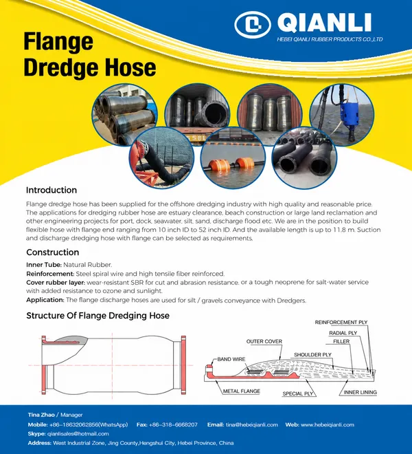 Flange dredge hose product brochure with structure and application details.